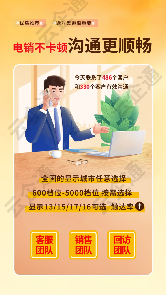 電銷卡：成本直降，效率翻倍！銷售團隊的秘密武器